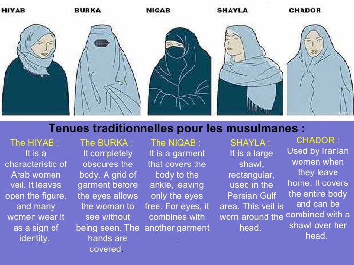 The Burka