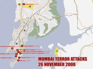 The burning mumbai