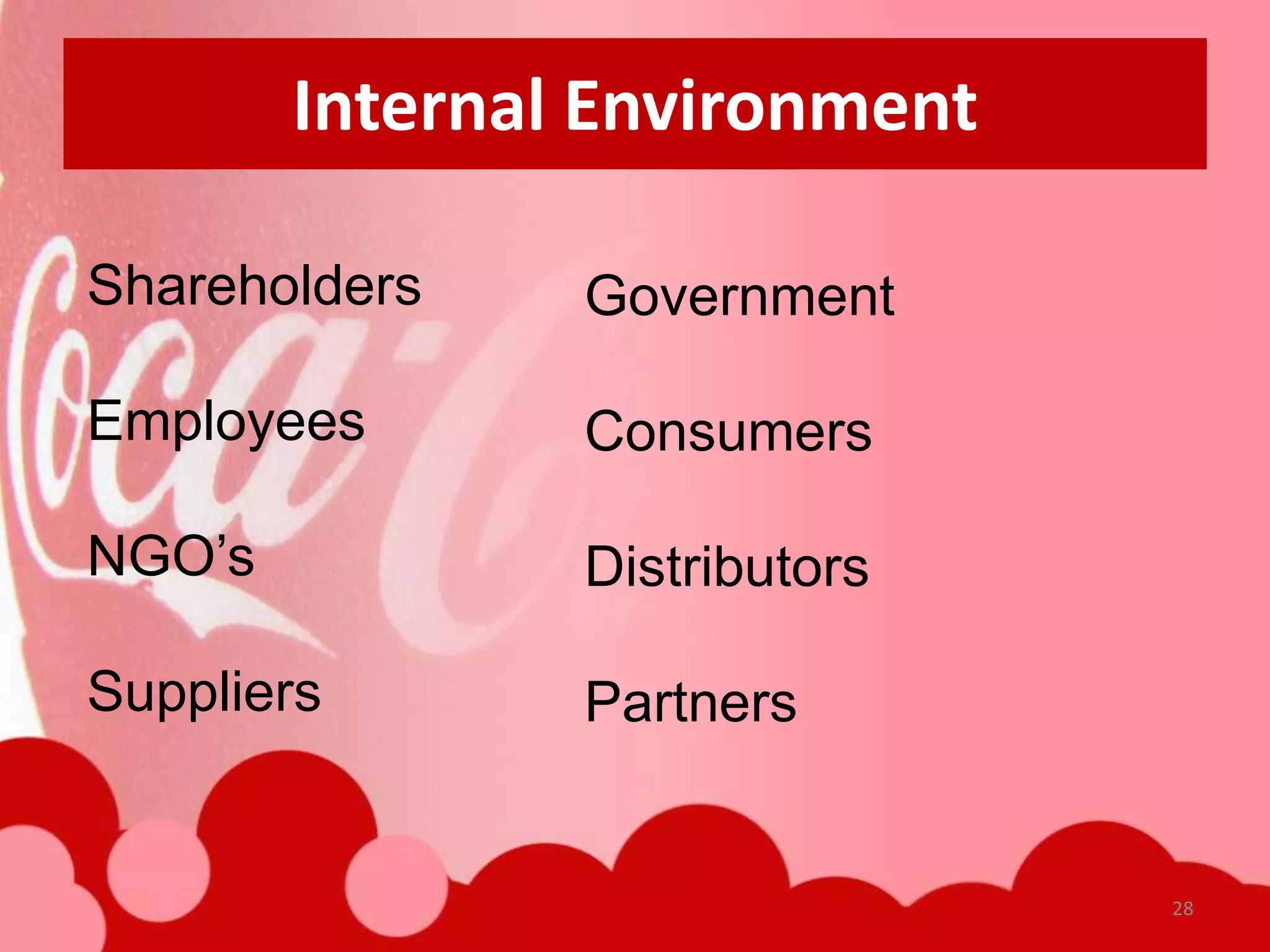 Internal Environment

Shareholders    Government

Employees       Consumers

NGO’s           Distributors

Suppliers       Partners


                               28
 