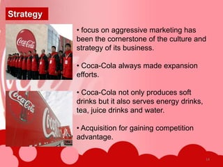 Strategy
           • focus on aggressive marketing has
           been the cornerstone of the culture and
           strategy of its business.

           • Coca-Cola always made expansion
           efforts.

           • Coca-Cola not only produces soft
           drinks but it also serves energy drinks,
           tea, juice drinks and water.

           • Acquisition for gaining competition
           advantage.

                                                      14
 