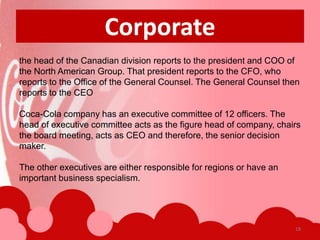 Corporate
the head of the Canadian division reports to the president and COO of
the North American Group. That president reports to the CFO, who
reports to the Office of the General Counsel. The General Counsel then
reports to the CEO

Coca-Cola company has an executive committee of 12 officers. The
head of executive committee acts as the figure head of company, chairs
the board meeting, acts as CEO and therefore, the senior decision
maker.

The other executives are either responsible for regions or have an
important business specialism.




                                                                     18
 