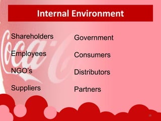 Internal Environment

Shareholders    Government

Employees       Consumers

NGO’s           Distributors

Suppliers       Partners


                               28
 