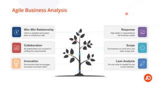 Agile Business Analysis
Client is satisfied and project
team is satisfied as well
Win–Win Relationship
All stakeholders ar...