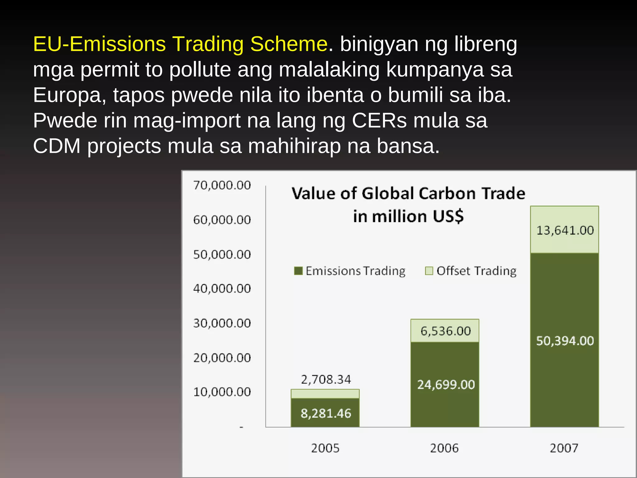 The Business Behind Climate Change Paul Quintos