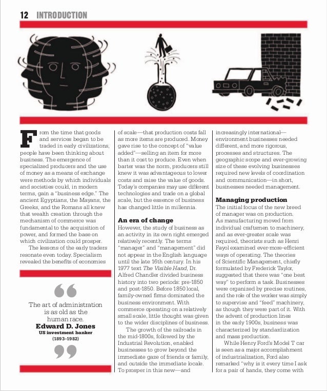 The business book (big ideas simply explained) by dk