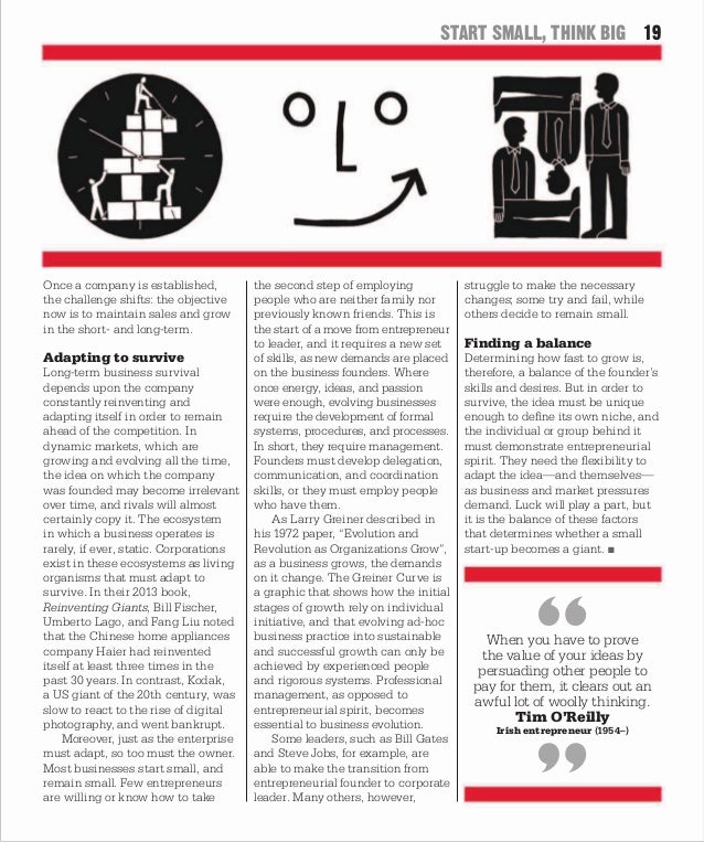 The business book (big ideas simply explained) by dk