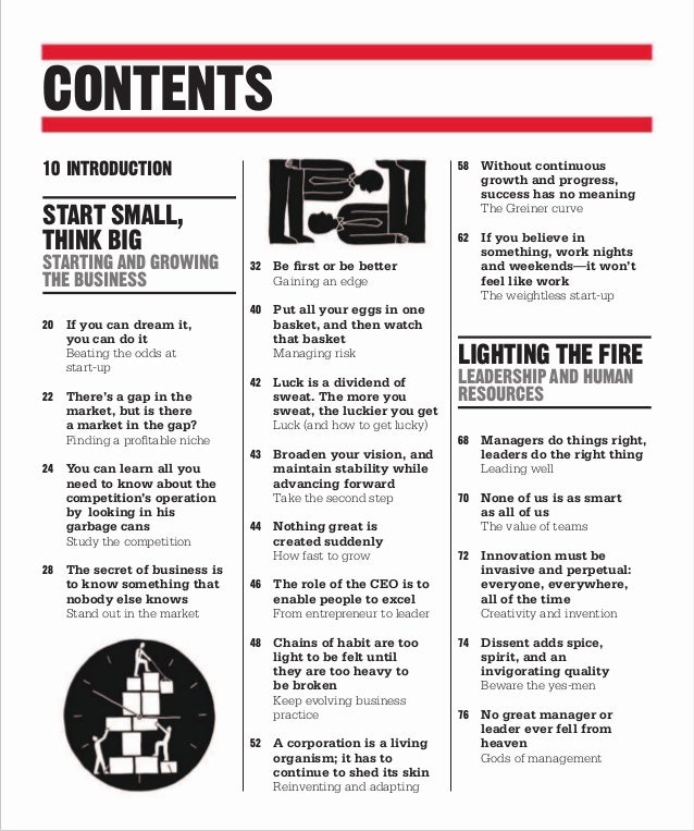 The business book (big ideas simply explained) by dk