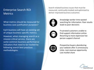 Search related business issues that must be
Enterprise Search ROI                     measured, continually tracked and op...