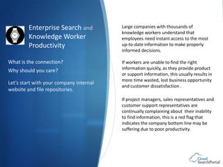 Enterprise Search and           Large companies with thousands of
                                         knowledge worke...