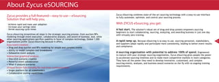 About Zycus eSOURCING
                                                                                                    Zycus eSourcing combines state-of-the-art sourcing technology with a easy-to-use interface
     Zycus provides a full-featured—easy to use—eSourcing                                           to fully automate, optimize, and control your sourcing process.
     Solution that will help you,
     · Achieve rapid and mass user adoption                                                         With ZYCUS eSourcing, you get:
     · Increase your savings rates
     · Shrink sourcing cycle times                                                                  A fast start. The solution’s robust set of drag-and-drop presets empowers sourcing
                                                                                                    beginners to start collaborating, sourcing, analyzing, and awarding business in just one day
     Zycus eSourcing streamlines all steps in the strategic sourcing process—from auction/RFx       with virtually zero training.
     modeling through event execution, collaborative analysis, and award of business. And, while
     other sourcing applications sacrifice usability in favor of complex technology, Global 1,000
28
     organizations prefer Zycus eSourcing because it offers,                                        A rapid ramp up. Because eSourcing is so easy to use, sourcing personnel, stakeholders,          29
                                                                                                    and suppliers adopt rapidly and participate more consistently, leading to better event results
     Easy event creation
                                                                                                    and compliance.
     • Drag and drop auction and RFx modeling for simple and complex events
     • Ability to model complex cost breakdowns
     • Exhaustive event analysis                                                                    A sourcing organization with potential to address 100% of spend. Engineered
                                                                                                    to mature with your strategic sourcing organization, Zycus eSourcing gives people the power
     Interactive graphical analysis
                                                                                                    to accelerate sourcing timelines and to make more competitive markets in more categories.
     • One-click scenario creation
                                                                                                    They have all the power they need to develop innovative, customized, and complex
     • Powerful event collaboration
                                                                                                    sourcing events, analyses, and business-award scenarios on the fly with no ongoing training
     • What-if analysis scenarios
                                                                                                    requirements.
     Unique forum functionality for real-time communication
     • Single platform for all stakeholders
     • Collaborative scoring capabilities
 