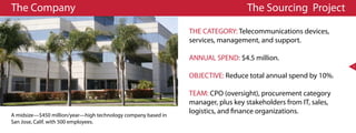 The Company                                                                      The Sourcing Project

                                                               THE CATEGORY: Telecommunications devices,
                                                               services, management, and support.

                                                               ANNUAL SPEND: $4.5 million.
                                                                                                                5


                                                               OBJECTIVE: Reduce total annual spend by 10%.

                                                               TEAM: CPO (oversight), procurement category
                                                               manager, plus key stakeholders from IT, sales,
A midsize—$450 million/year—high technology company based in
                                                               logistics, and finance organizations.
San Jose, Calif. with 500 employees.
 