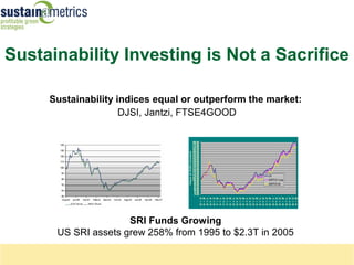 Sustainability Investing is Not a Sacrifice

     Sustainability indices equal or outperform the market:
                     DJSI, Jantzi, FTSE4GOOD


               DJSI                     Jantzi Social Index




                     SRI Funds Growing
      US SRI assets grew 258% from 1995 to $2.3T in 2005
 
