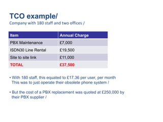 TCO example/
Company with 180 staff and two offices /
• With 180 staff, this equated to £17.36 per user, per month
This was to just operate their obsolete phone system /
• But the cost of a PBX replacement was quoted at £250,000 by
their PBX supplier /
 