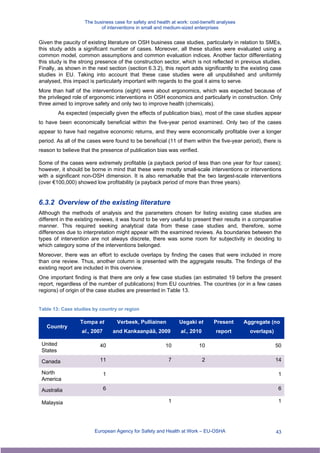 Safe Work Case Study The business case for safety and health at work | PDF