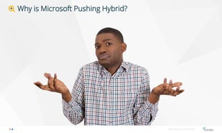 Why is Microsoft Pushing Hybrid?
http://bonzai-intranet.com/
 