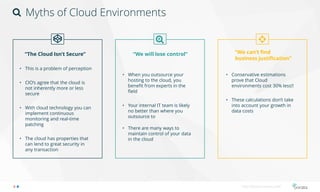 Myths of Cloud Environments
“The Cloud Isn’t Secure”
• This is a problem of perception
• CIO’s agree that the cloud is
not...