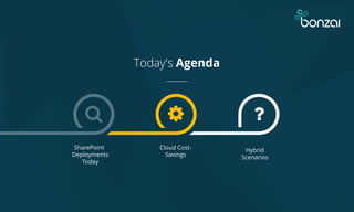 Today's Agenda
SharePoint
Deployments
Today
Cloud Cost-
Savings
Hybrid
Scenarios
 