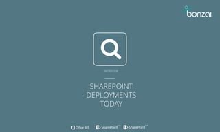 20162013
section one
SHAREPOINT
DEPLOYMENTS
TODAY
 