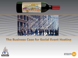 The Business Case for Social Event Hosting 