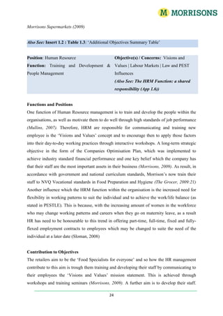 800 Fishmongers, across the country.Values, Leadership, Talent, PerformanceMorison’s believe that in order to attract, motivate and develop skilled people, and in order to maintain the focus that Morrison’s continues to be the Food Specialist for Everyone, the Company have identified three key elements which they believe will continue to and strengthen their position in the grocer sector. This is based on the belief that their staff are the most important assets of their business model and to deliver their high standards of service to their customers. Their four areas of focus are:Values,