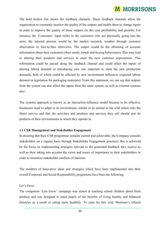 Sustain funded pension schemes to IAS 19 basisFinancial ObjectivesEarnings that meet the expectations of shareholders & sales growth that exceeds that of the market.