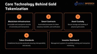 The Business Guide to Gold Tokenization Development Company Solutions | PDF