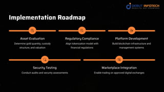 The Business Guide to Gold Tokenization Development Company Solutions | PDF