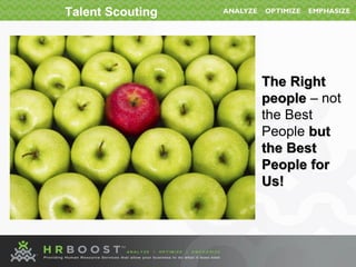Talent Scouting
The Right
people – not
the Best
People but
the Best
People for
Us!
 