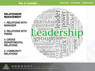 As a Leader…
 