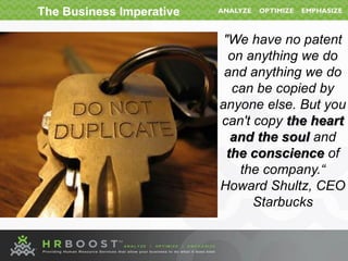 The Business Imperative
"We have no patent
on anything we do
and anything we do
can be copied by
anyone else. But you
can'...