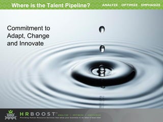 Where is the Talent Pipeline?
Commitment to
Adapt, Change
and Innovate
 