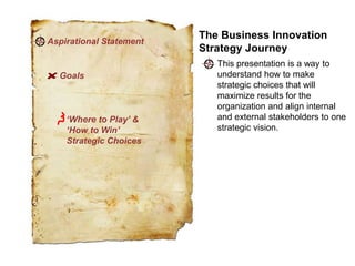 This presentation is a way to
understand how to make
strategic choices that will
maximize results for the
organization and align internal
and external stakeholders to one
strategic vision.
The Business Innovation
Strategy Journey
Aspirational Statement
Goals
‘Where to Play’ &
‘How to Win’
Strategic Choices
 