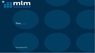 10 November 2015
Time…….
 