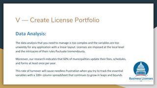 V — Create License Portfolio