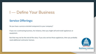 I — Define Your Business