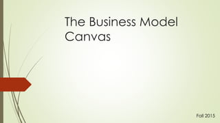 The Business Model
Canvas
Fall 2015
 