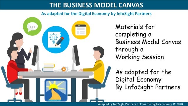 The Business Model Canvas Adapted For The Digital Economy