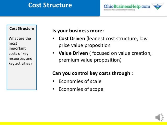 Evaluating The Cost Structures Of A Firm