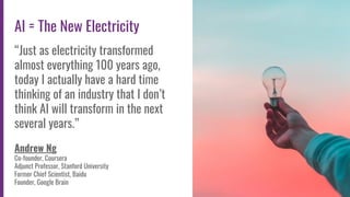 2
AI = The New Electricity
“Just as electricity transformed
almost everything 100 years ago,
today I actually have a hard time
thinking of an industry that I don’t
think AI will transform in the next
several years.”
Andrew Ng
Co-founder, Coursera
Adjunct Professor, Stanford University
Former Chief Scientist, Baidu
Founder, Google Brain
 