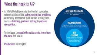 4
What the heck is AI?
- Artiﬁcial Intelligence is the ﬁeld of computer
science dedicated to solving cognitive problems
commonly associated with human intelligence,
such as learning, problem solving & pattern
recognition.
- Techniques to enable the software to learn from
the data fed into it.
- Predictions or Insights
 