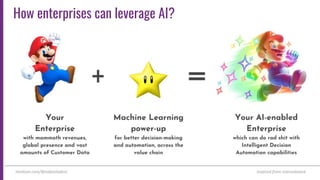 6
How enterprises can leverage AI?
 