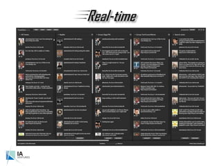 Real-time<br />