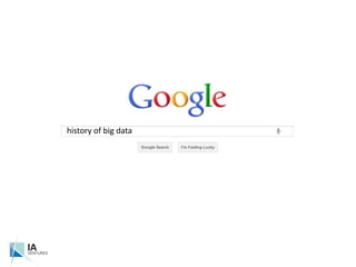 history of big data<br />
