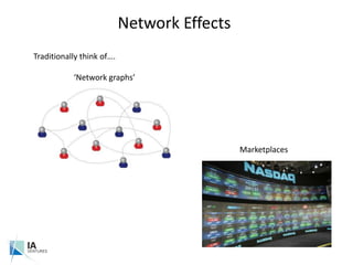 Network Effects<br />Traditionally think of….<br />‘Network graphs’<br />Marketplaces<br />
