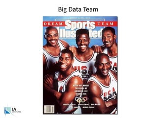 Big Data Team<br />