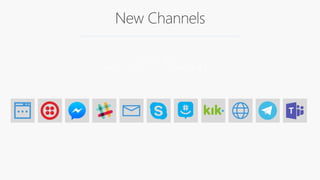 O N E B O T
M U L T I P L E C A N V A S E S
 