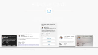 Adaptive Cards
O P E N F R A M E W O R K
M U L T I P L E C A N V A S E S
Notification Microsoft Teams Skype Android iOS
 
