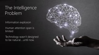 The Intelligence
Problem
Information explosion
Human attention span is
limited
Technology wasn’t designed
to be natural….until now.
 