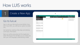 How LUIS works
Go to luis.ai:
Sign in with your Microsoft account (MSA). If you
don’t have MSA, you will have an option to create
one.
Get started by creating a New App and entering
some basic information.
Next, you will be presented with the Application
Editor Workspace that will allow you to create and
train your own language understanding model.
Create a New App1
 