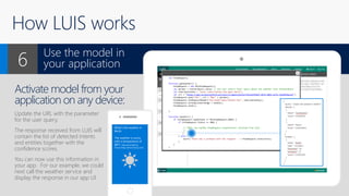 Activate model from your
application on any device:
Update the URL with the parameter
for the user query.
The response received from LUIS will
contain the list of detected intents
and entities together with the
confidence scores.
You can now use this information in
your app. For our example, we could
next call the weather service and
display the response in our app UI:
Use the model in
your application6
How LUIS works
X
What’s the weather in
Berlin
The weather is sunny
with a temperature of
88°F. (data provided by
Foreca http://www.foreca.com)
 